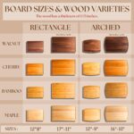 Premium Organic Bamboo Cutting Board Set with Juice Groove (3-Piece) - Wholesale Custom - Image 4