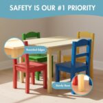 Primary Kids Table and 4 Chairs Set - Solid Wood Legs Activity Desk for Toddlers Wholesale - Image 3
