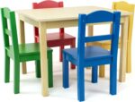 Primary Kids Table and 4 Chairs Set - Solid Wood Legs Activity Desk for Toddlers Wholesale - Image 5
